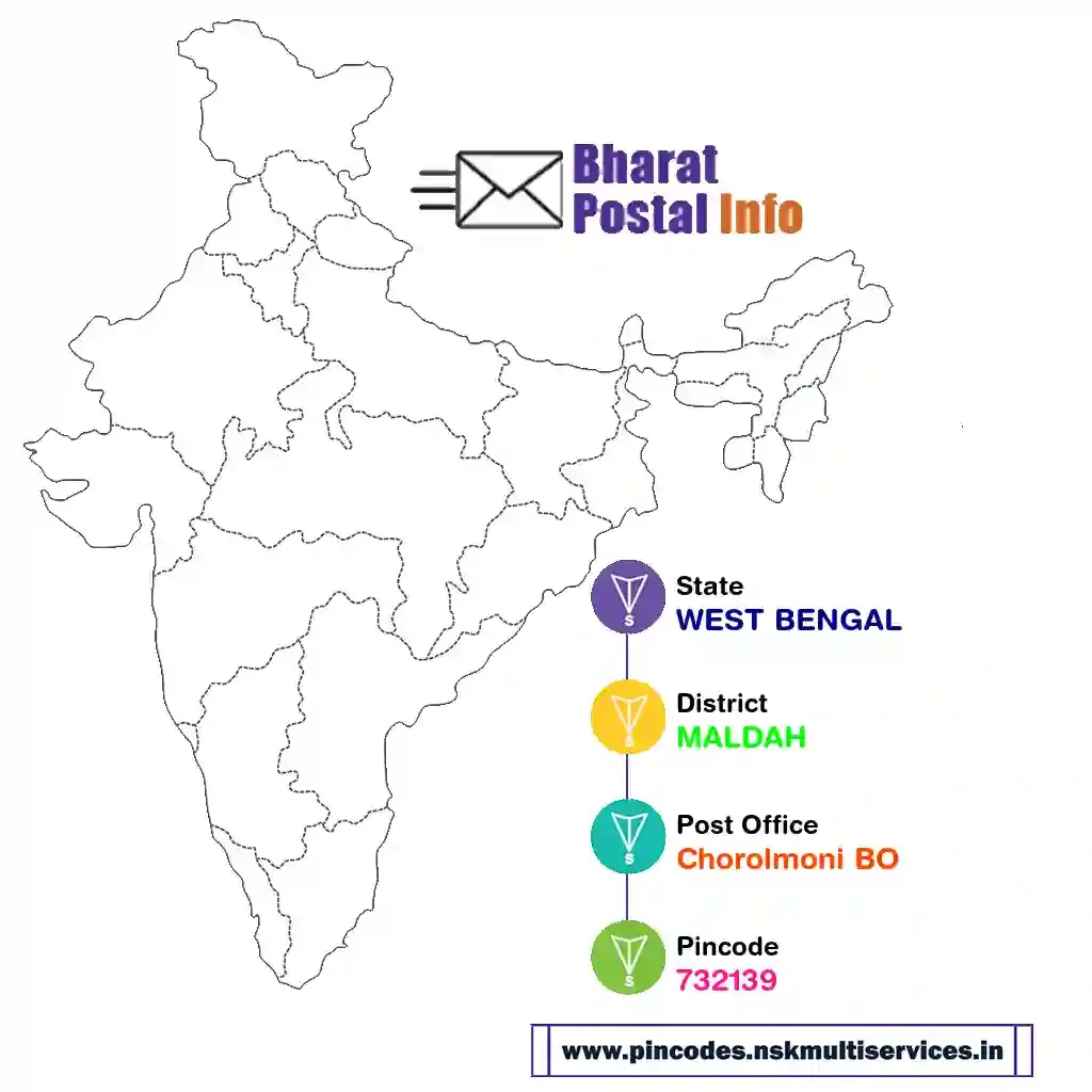 west bengal-maldah-chorolmoni bo-732139